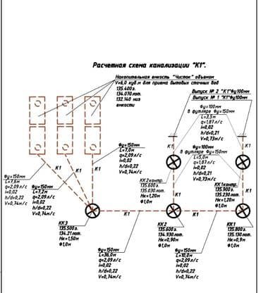цены на строительные работы: Балконы, Бани, Кафе, рестораны Больше 6 лет опыта — 10