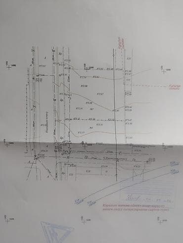 продаю участок кунтуу: 6 соток, Для строительства, Красная книга — 3