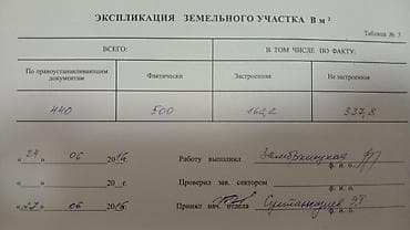 панфилова горький: 6 соток, Для бизнеса, Договор дарения — 3