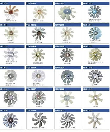 экскаваторы погрузчики: Экскаватор, Caterpillar, Колесный — 4