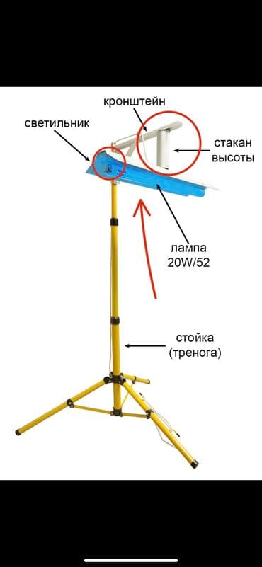 Кычкылтек концентратору: Аренда фотолампы от желтушки для новорожденных. ✨ Аренда фотоламп от — 5