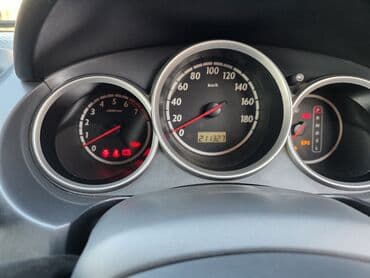 мерседес спринтер пассажирский продажа бишкек 3 куб: Honda Fit: 2002 г., 1.3 л, Автомат, Бензиновая, Универсал — 9