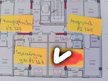квартира авангард продажа бишкек: 1 комната, 45 м², Элитка, 4 этаж, Косметический ремонт — 2