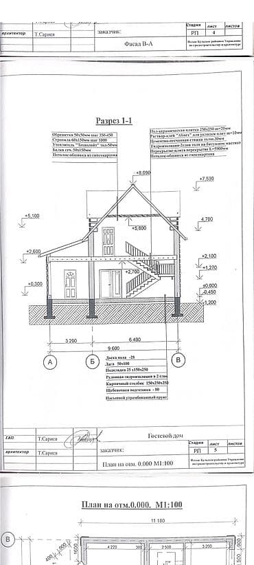 участок новостройка: 6 соток, Для бизнеса, Красная книга, Договор купли-продажи — 8