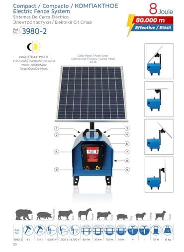 электрический ошейник для собак: Электро пастух от компании «Техномаш» Турецкого производителя — 9