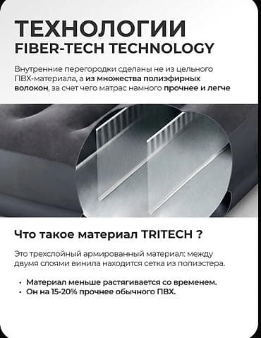Матрасы: Надувной матрас, Новый, Двуспальный, Intex, Платная доставка, длина - 203 см — 2