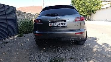 infinity fx35: Infiniti FX35: 2004 г., 2.5 л, Автомат, Бензин, Кроссовер — 2