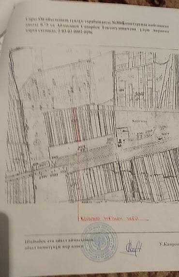 Жер участогун сатып алам: Айыл чарба үчүн — 1