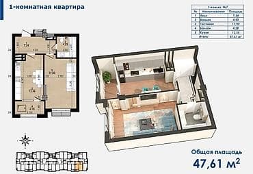 Продажа квартир: 1 комната, 47 м², Улан мкр Элитка, 3 этаж, ПСО (под самоотделку) — 5