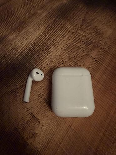 наушники микро: Apple Беспроводные наушники с зарядным кейсом (форм‑фактор — 1