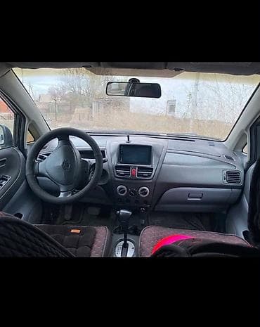 сузуки лиано: Suzuki Aerio: 2002 г., 2 л, Автомат, Седан — 2