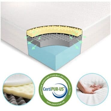 складной матрас бишкек: Не можете понять какой матрац подходит именно вам? К выбору матраса — 10