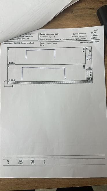 Требуется распиловщик с опытом на форматно раскроечный станок для