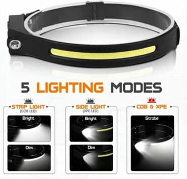 прибор ночного видения для охоты бу: Очень классный фанарик! Имеет датчик движения (отдельная кнопка) — 7