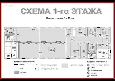 саунд бар: Продаю коммерческое помещение 1500м2 + 400 м2 + холодильная камера — 7