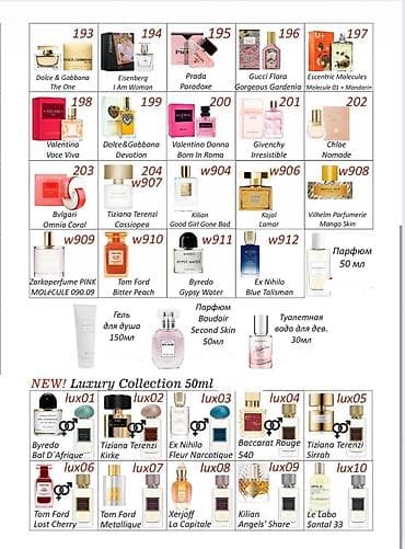 Айымдардын бут кийими: Каталог ароматов: женские, мужские и унисекс. Форматы на изображениях — 2