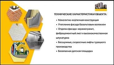 кто 504: 2 комнаты, 66 м², Элитка, 4 этаж, Готовая ПСО (под самоотделку) — 2