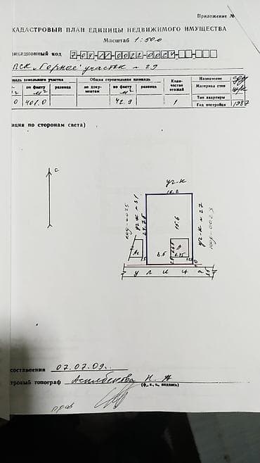 жаны уйлор: Дача с домиком и участком. - Дом из красного кирпича с мансардным — 9