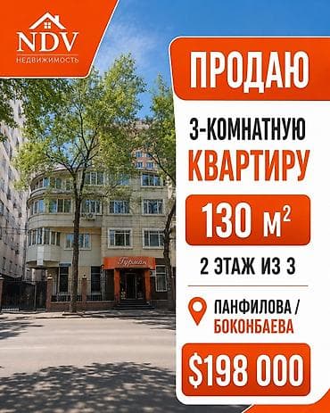 панфилова: 3 комнаты, 130 м², Элитка, 2 этаж, Дизайнерский ремонт — 2