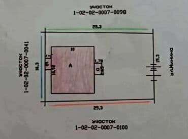 дом в беловодском: Үй, 220 кв. м, 6 бөлмө, Менчик ээси, Дизайнердик оңдоо — 18