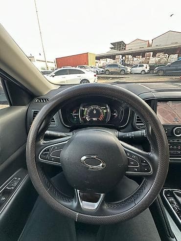 салон машины: Renault QM6: 2022 г., 2 л, Автомат, Газ, Кроссовер — 8