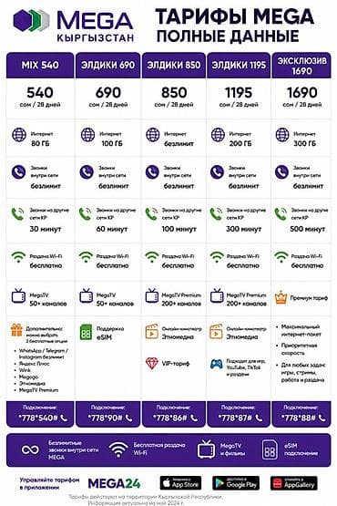 beeline тариф: Тарифные планы MEGA Кыргызстан — «Полные данные» Доступные варианты — 1