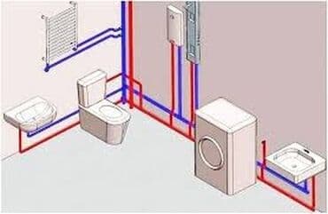 цены на строительные работы в бишкеке 2019: Ремонт сантехники Больше 6 лет опыта — 2