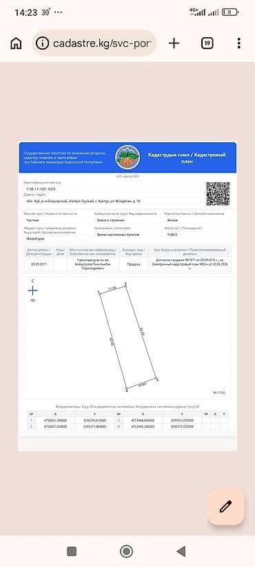Земельные участки: 11 соток, Для строительства, Договор купли-продажи — 1