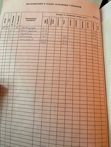 квартира в районе ошского рынка: 2 бөлмө, 42 кв. м, Хрущевка, 4 кабат, Евроремонт — 13