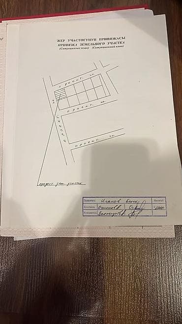 дома в городе: 8 соток, Для строительства, Красная книга — 7