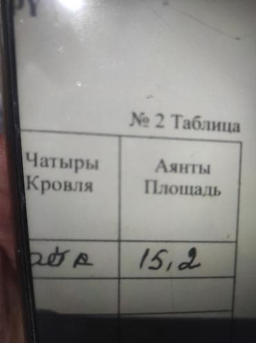 без хазаин квартира: 1 комната, 15 м², Гостиничный тип, 7 этаж, Косметический ремонт — 6
