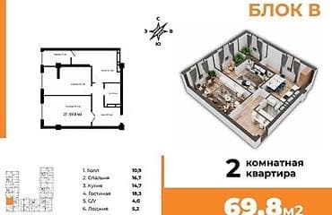 Квартиры: 2 комнаты, 70 м², Элитка, 6 этаж, ПСО (под самоотделку) — 5