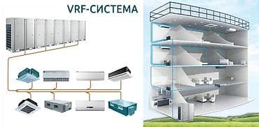 Кондиционер Инверторный, Охлаждение