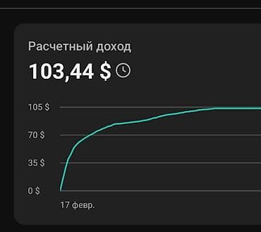 ют: Google, Консультация — 1
