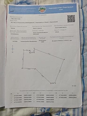 вагон калосный: 44 соток, Электричество, Канализация, Скважина — 6