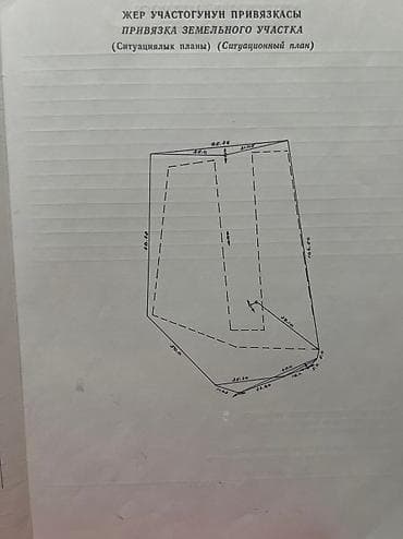 стро: 100 соток, Для бизнеса, Красная книга — 2