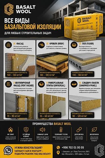 базальтовая: Каменная, базальтовая вата — 1