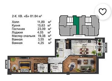 кв 2ком: 2 комнаты, 82 м², Элитка, Готовая ПСО (под самоотделку) — 2