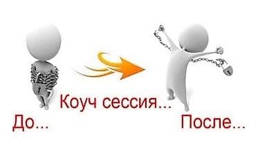 Коучинг по саморазвитию. Индивидуальные, онлайн и оффлайн сессии. Стаж