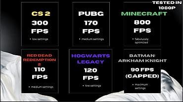 rtx 3060: Компьютер, ядер - 6, ОЗУ 16 ГБ, Игровой, Новый, AMD Ryzen 5, AMD Radeon RX 6600 XT, NVMe — 2