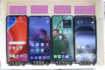 дешевый телефон: Redmi, Redmi Note 14, 2 SIM — 1