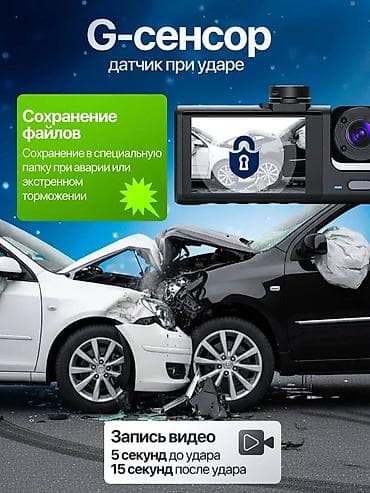 видеорегистратор 360: Видеорегистраторы — 4