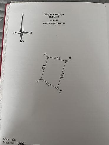 селом: 4 соток, Для бизнеса, Красная книга, Тех паспорт, Договор купли-продажи — 3