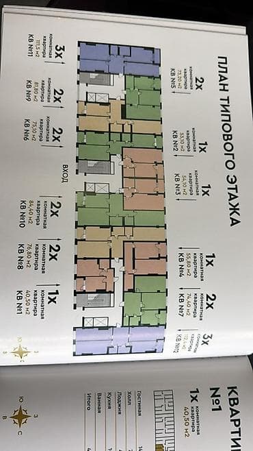 панорама парк: Жилой комплекс Platinum Park Современный многоэтажный дом — 8