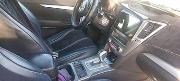 руль субару аутбек: Subaru Outback: 2010 г., 2.5 л, Автомат, Бензин, Кроссовер — 7