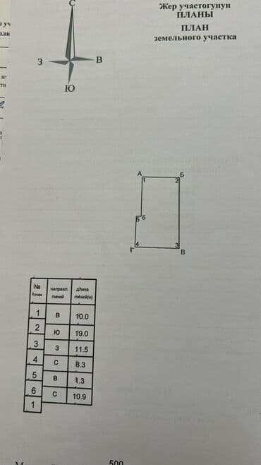 сдаю дом аламединский рынок: Дом, 165 м², 7 комнат, Агентство недвижимости, Старый ремонт — 6