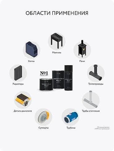 Эмаль: Термостойкая эмаль Elcon Max Therm, чёрная и серебристая Ключевые — 2