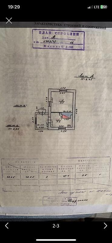 Земельные участки: 4 соток, Для строительства, Договор купли-продажи, Тех паспорт — 2