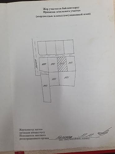 пш метр: 5 соток, Айыл чарба үчүн, Кызыл китеп — 3