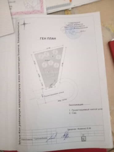 земелный участок: 9 соток, Для строительства, Красная книга — 3